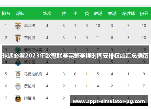 球迷必看2023年欧冠联赛完整赛程时间安排权威汇总指南 球迷必看2023年欧冠联赛完整赛程时间安排权威汇总指南