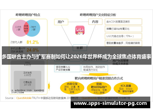 多国联合主办与扩军赛制如何让2026年世界杯成为全球焦点体育盛事