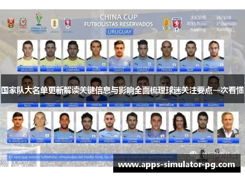 国家队大名单更新解读关键信息与影响全面梳理球迷关注要点一次看懂