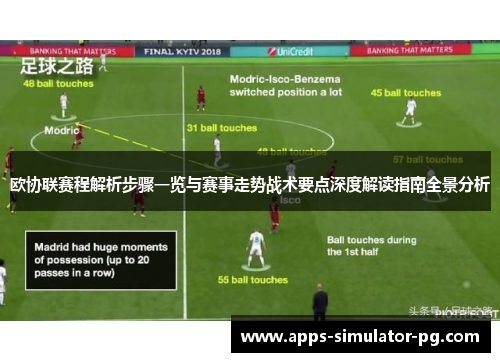 欧协联赛程解析步骤一览与赛事走势战术要点深度解读指南全景分析
